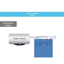 Load image into Gallery viewer, Geyser Switch