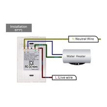 Load image into Gallery viewer, Geyser Switch